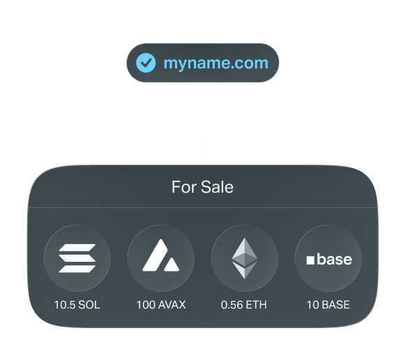 Distribution-illustration